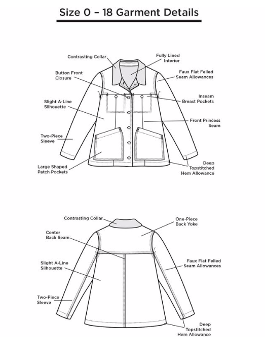 Grainline Studio - Thayer Jacket - Sizes 4-34