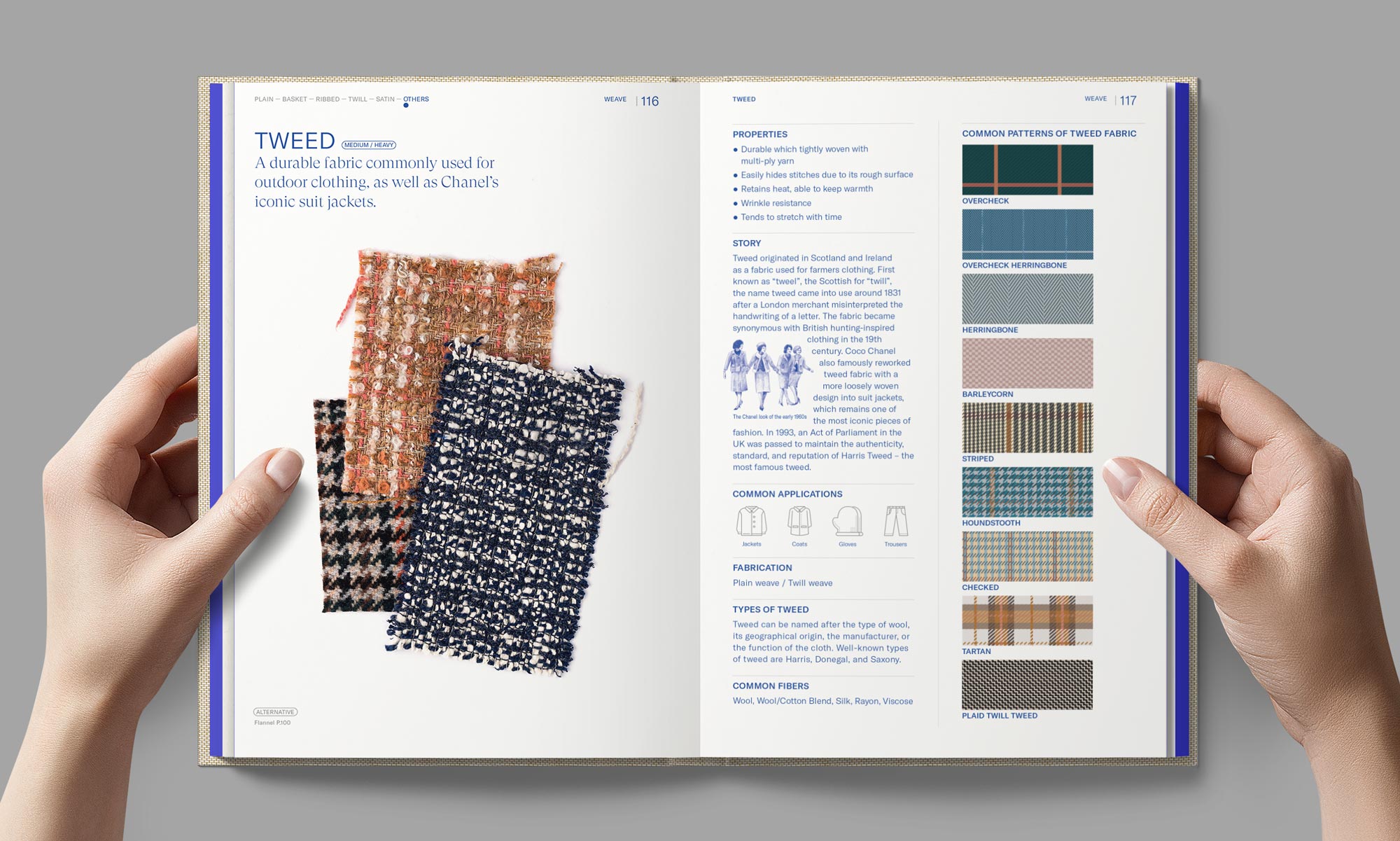 Textilepedia -  The Complete Fabric Guide