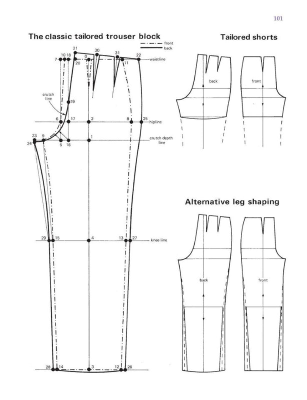 Back Trouser Block Pattern Pant Cutting Patterns