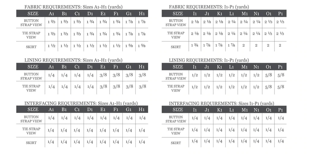 Untitled Thoughts - Fleur Pinafore Dress - PDF Pattern