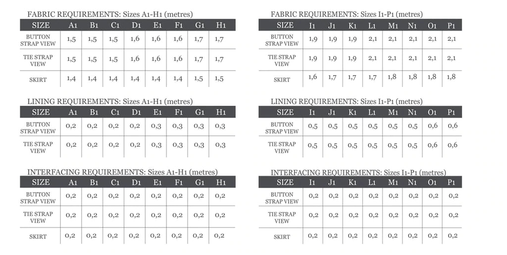 Untitled Thoughts - Fleur Pinafore Dress - PDF Pattern